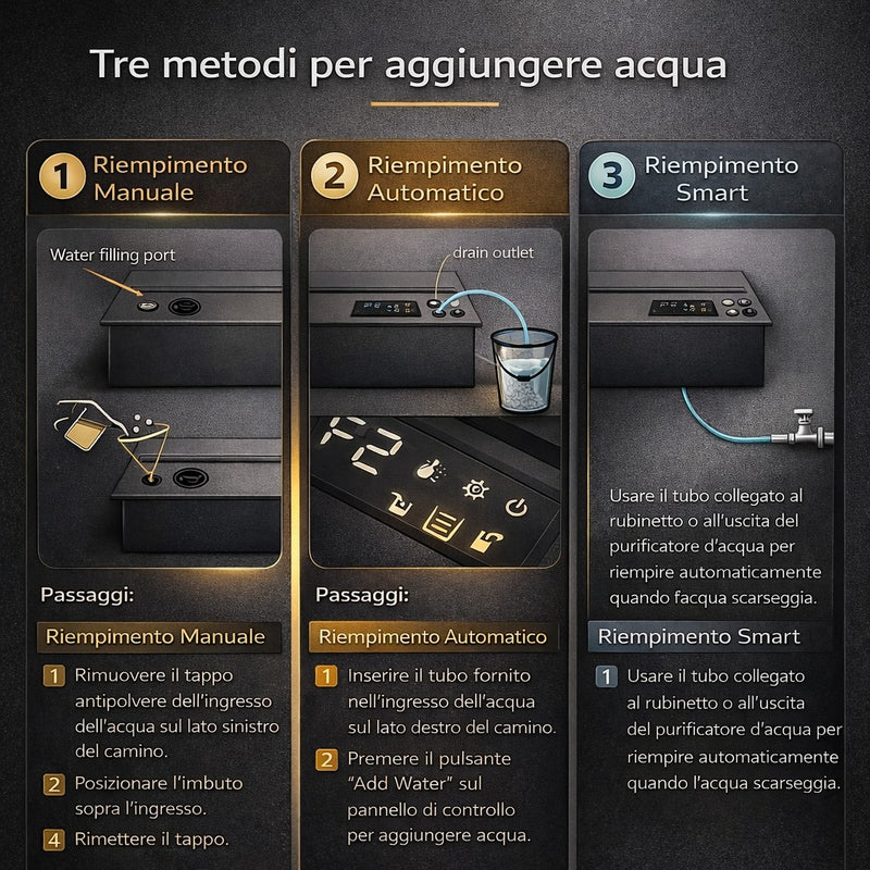 Camino elettrico a Vapore Acqueo 3D bruciatore inserto da incasso L 120 DFVAPO120