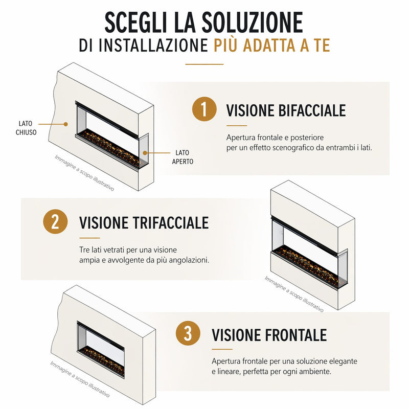 Camino elettrico da incasso tecnologia LCD LED FILADELFIA150